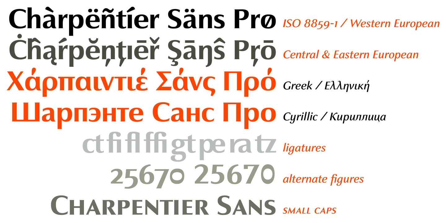 Charpentier Sans Pro